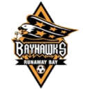 Runaway Bay